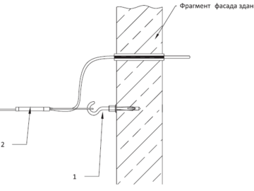 Крепление плоского кабеля на стене здания